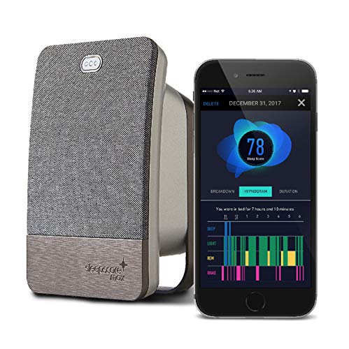 sleepscore马克斯形象